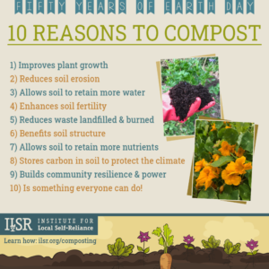 Cover photo for Compost at Home Webinar - May 7th