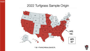 Cover photo for 2022 Turf Diagnostics Lab Review